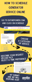 Infographic outlining steps to schedule service on the Duthie Power Services website.